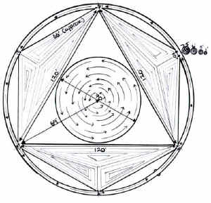 hextriangle2000f.jpg (40971 bytes)